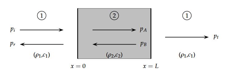 [Image: schema-565c927.jpg]
