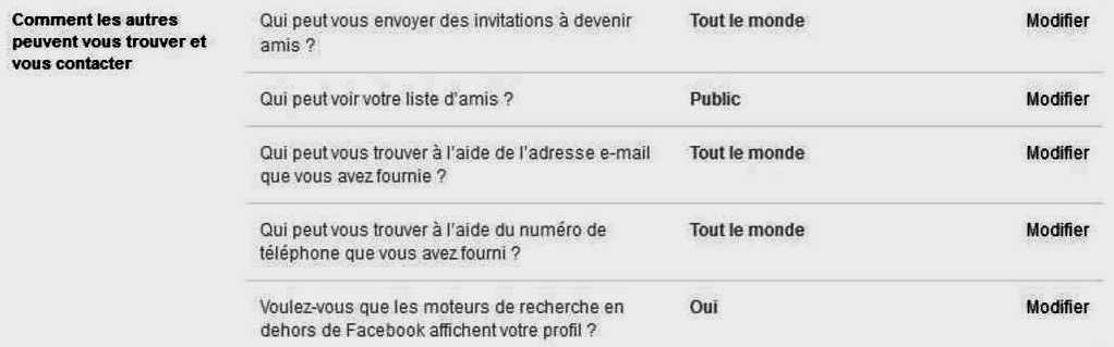 Facebook, danger en annuaire inversé ! Img_0537-54172fa