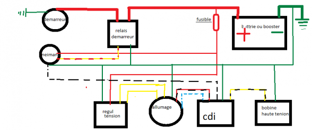 Xooimage yx wiring diagram 
