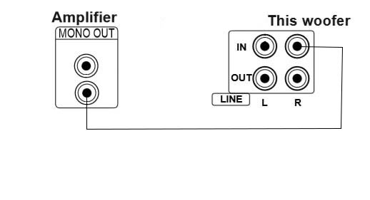 http://img110.xooimage.com/files/1/7/3/cablage-possible-a-in-r-54a0ece.jpg