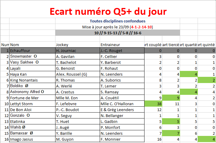 labas quinte ans labas quinte ans