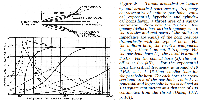 [Image: impedance-gorge-55df3e6.png]