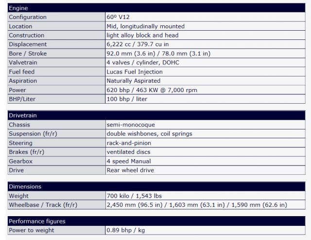 capture-sp-cifications-4c763ca.png