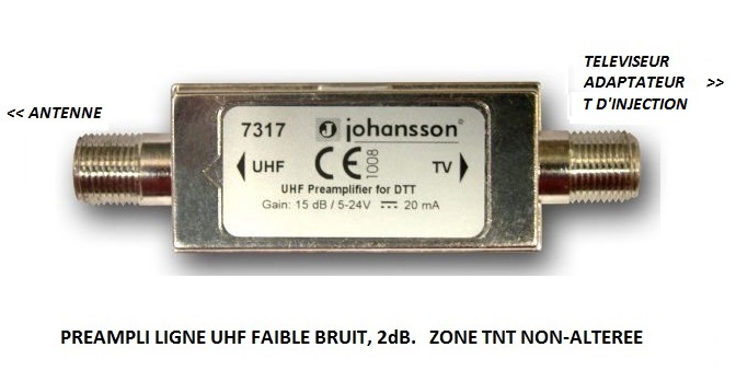 Antenne Uhf Neo Standard 21 48 Lte