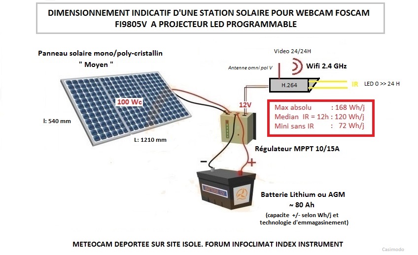 webcam-deportee-f...te-isole-4d30e73.jpg