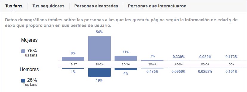 porcentaje-553668d.jpg
