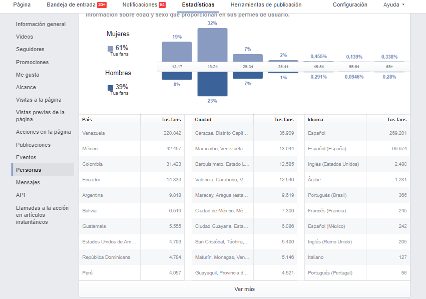 estadisticas-fan-page-53d004a.png