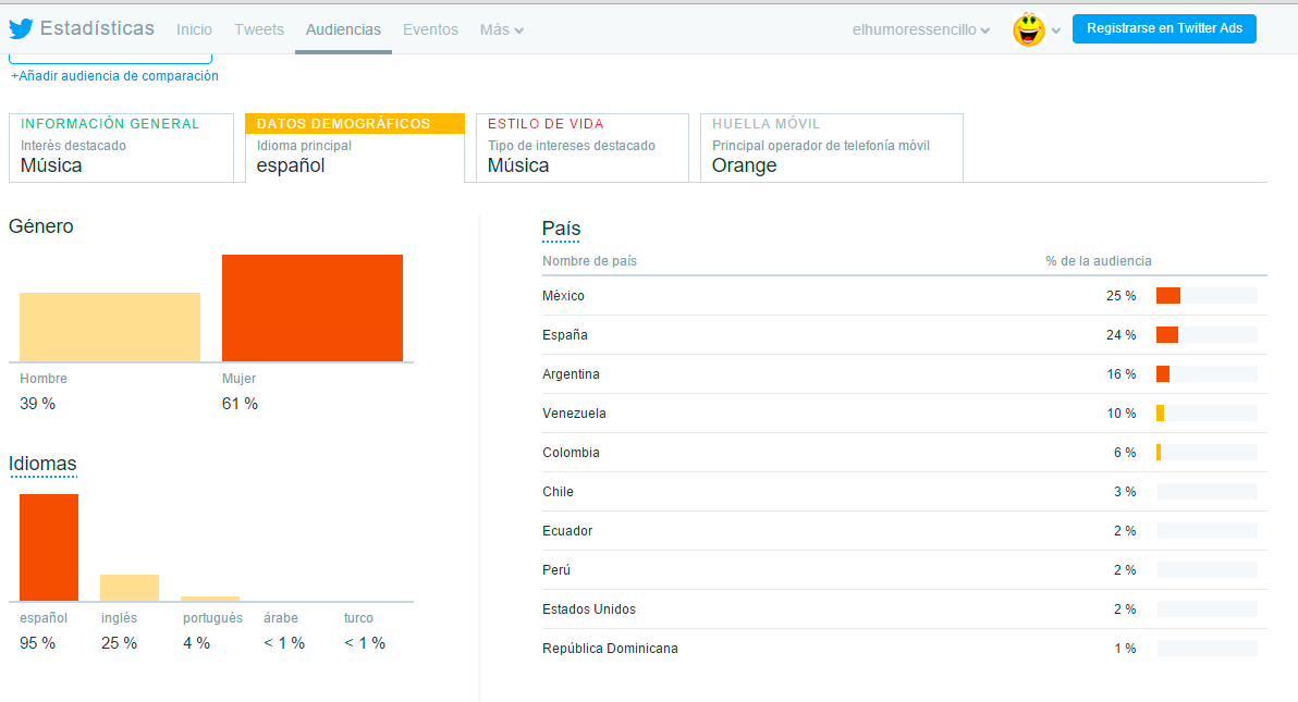 datos-demograficos-4e9dafd.png