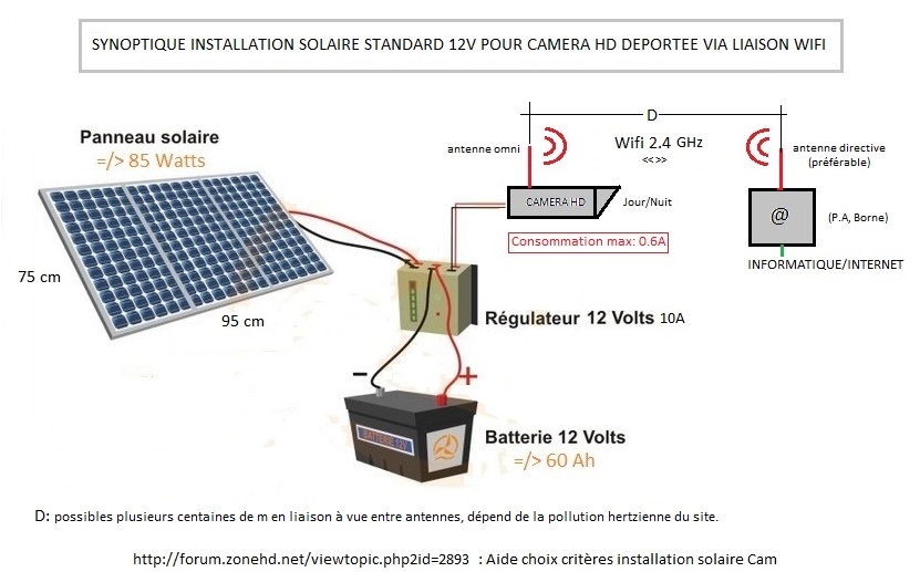 webcam-hd-wifi-de...e-isolee-49b58b5.jpg