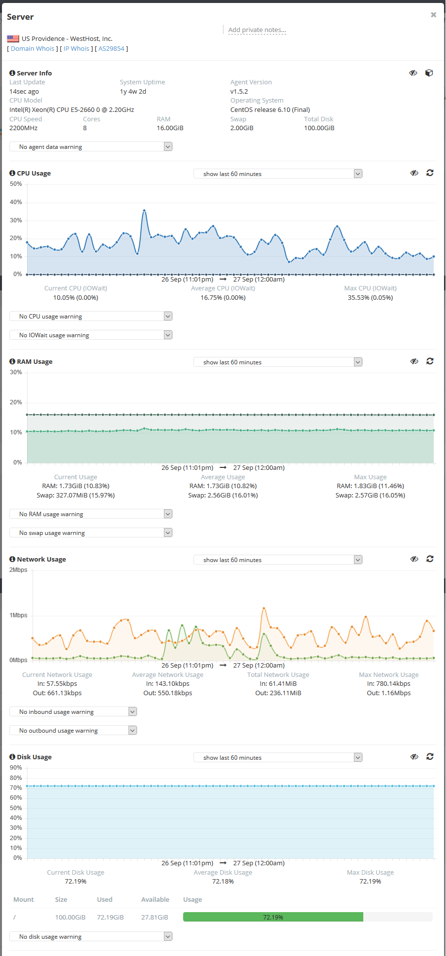 uptime-5524f9d.png
