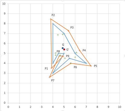 http://img110.xooimage.com/files/e/0/a/polygone_intersection-5441ad1.png