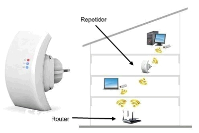 router-4c6801c.jpg